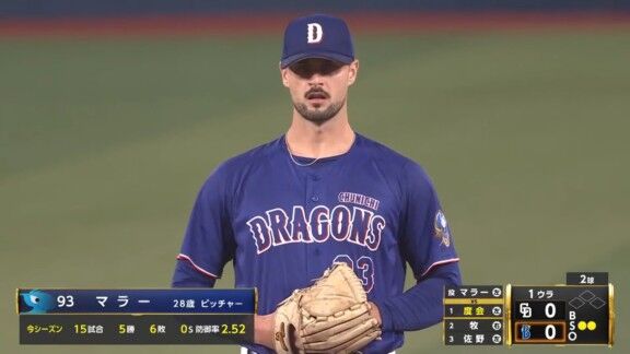 8月29日(土) セ・リーグ公式戦「DeNAvs.中日」 中日ドラゴンズ、スタメン発表!!!