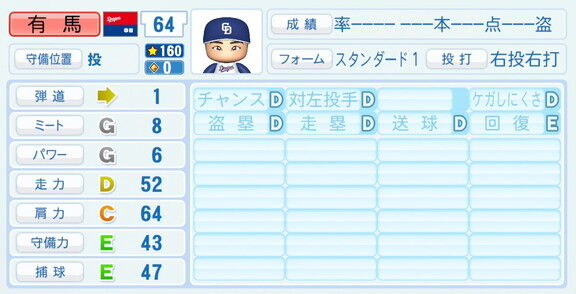 中日・有馬惠叶、『パワプロ2026』8月20日(木)アップデートでの選手能力査定は…？