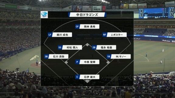 7月15日(水) セ・リーグ公式戦「中日vs.阪神」 中日ドラゴンズ、スタメン発表!!!