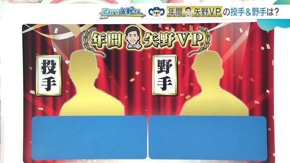 矢野燿大さんが選んだ中日ドラゴンズ投手・野手MVP『年間矢野VP』 選ばれた選手は…