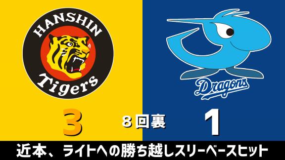 10月27日(火)　セ・リーグ公式戦「阪神vs.中日」　スコア速報