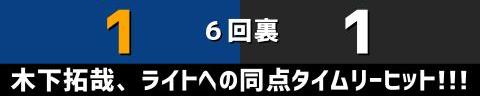 5月6日(土)　セ・リーグ公式戦「中日vs.巨人」【試合結果、打席結果】　中日、2-1で勝利！！！　先制を許すも試合終盤に逆転！！！チームは2連勝！！！ライデル・マルティネスが来日通算100セーブ達成！！！