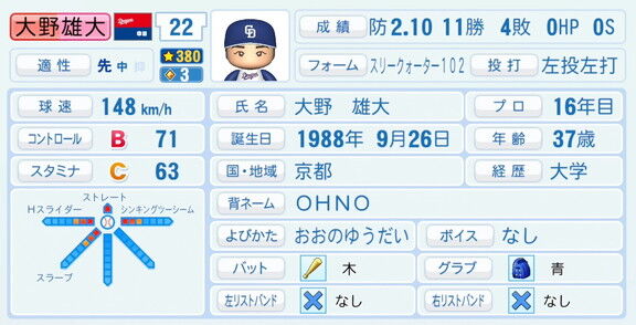 中日・大野雄大、『パワプロ2026』8月20日(木)アップデートでの選手能力査定は…？