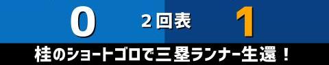 10月10日(日)　セ・リーグ公式戦「DeNAvs.中日」【試合結果、打席結果】　中日、1-2で敗戦…　犠牲フライでサヨナラ負け…