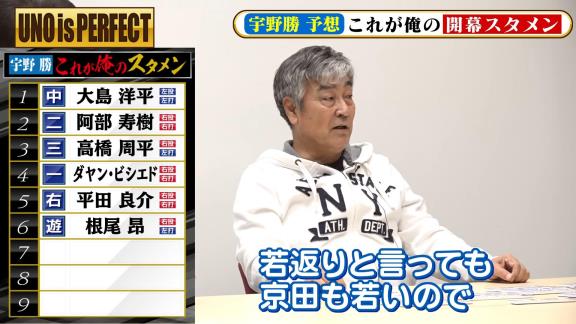 宇野勝さんが考える『俺の中日ドラゴンズ2021開幕スタメン』　ショートの選手は京田陽太選手ではなく…？【動画】