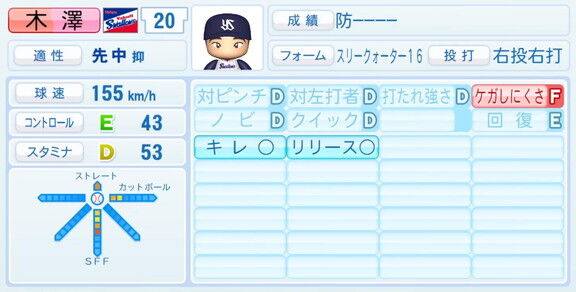 『パワプロ2020』の2021年度選手データが4月8日(木)に配信！　プロ野球12球団のドラフト1位選手能力は…？