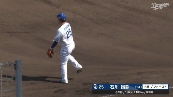 中日・石川昂弥、1ヶ月ぶりの実戦復帰!!!