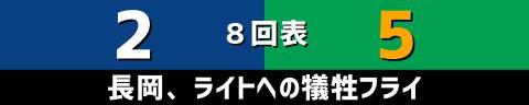 9月21日(水)　セ・リーグ公式戦「中日vs.ヤクルト」【試合結果、打席結果】　中日、2-6で敗戦…　序盤に2点先制する直後に逆転を許し、連勝は3でストップ…