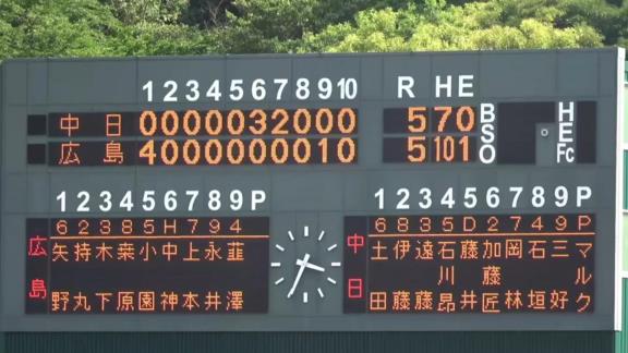 6月1日(火)　ファーム公式戦「広島vs.中日」【試合結果、打席結果】　中日2軍、5-5で延長10回引き分け　4点ビハインドから逆転に成功するも逃げ切れず