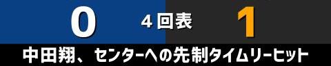 3月16日(水)　オープン戦「中日vs.巨人」【全打席結果速報】　岡林勇希、阿部寿樹、石川昂弥、松葉貴大らが出場！！！