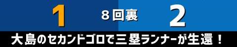 5月3日(月)　セ・リーグ公式戦「中日vs.DeNA」【試合結果、打席結果】　中日、1-2で敗戦…DeNA投手陣打ち崩せず、連勝は2でストップ