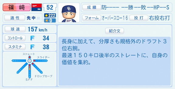 中日ドラフト3位・篠﨑国忠、『パワプロ2026』8月20日(木)アップデートでの選手能力査定は…?