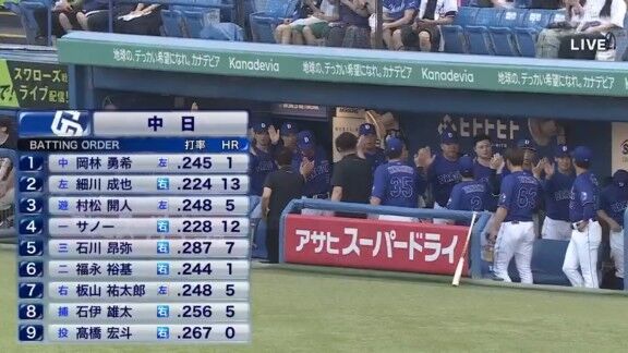 中日・村松開人&石伊雄太が“スタメン復帰”