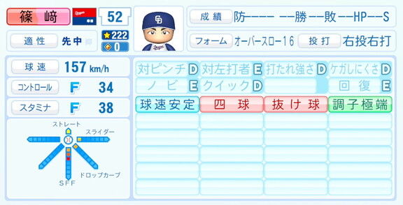 6月11日(木) 『パワプロ2026』が発売！！！　中日ドラフト3位・篠﨑国忠の選手能力査定・紹介文は…？