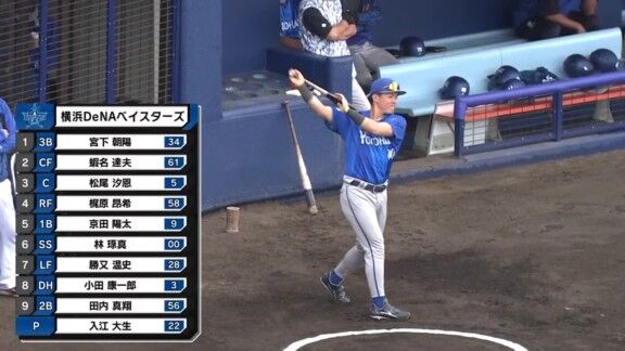 2月15日(日)　練習試合「中日vs.DeNA」　両チーム、スタメン発表！！！