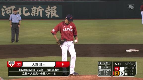 中日・大野雄大投手、侍ジャパン強化試合でリリーフ登板しエゲツないボールを投げ込む【動画】