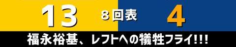 5月30日(火)　セ・パ交流戦「ソフトバンクvs.中日」【全打席結果速報】　ブライト健太、村松開人、鵜飼航丞らが出場！！！