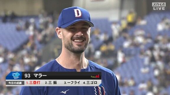 中日ドラゴンズ、今日のヒーローはこの選手！！！