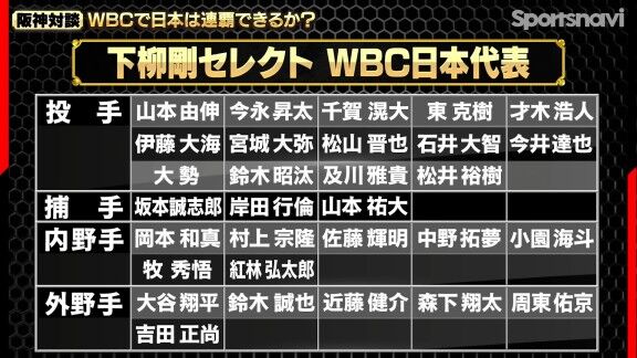 矢野燿大さんと下柳剛さんが考える、2026年のWCB侍ジャパンメンバー