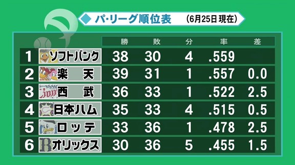 2019-06-25_233510602_full