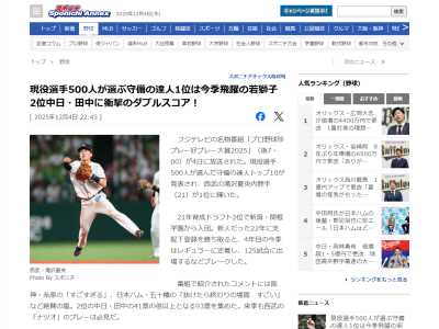 『プロ野球 珍プレー好プレー大賞2025 現役選手約500人が投票！好プレー』の投票結果1位～10位