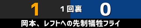 6月28日(火)　セ・リーグ公式戦「巨人vs.中日」【試合結果、打席結果】　中日、2-6で敗戦…　巨人打線を上回るヒット数を放ちながらも噛み合わず6連敗…