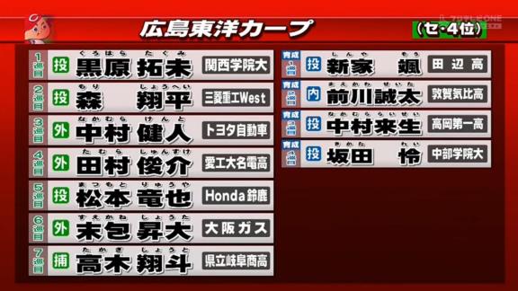 2021年プロ野球ドラフト会議、12球団全指名選手一覧まとめ