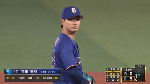 中日・吉田聖弥、今日も無失点ピッチング