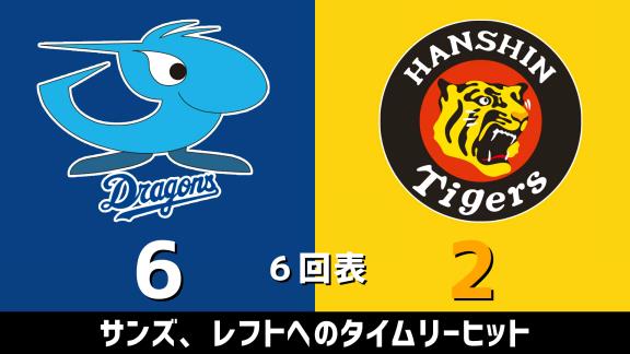 7月1日(水)　セ・リーグ公式戦「中日vs.阪神」　スコア速報
