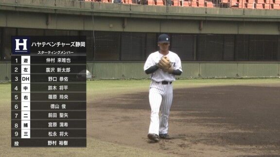 中日・高橋幸佑、今日の登板結果