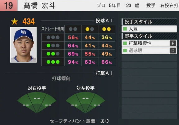 『プロスピ2025』が8月25日(月)にアップデート 中日・高橋宏斗の選手能力査定