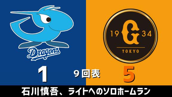 3月24日(火)　練習試合「中日vs.巨人」　スコア速報