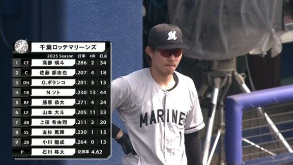 2月23日(月) オープン戦「中日vs.ロッテ」 両チーム、スタメン発表!!!