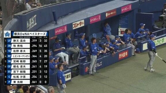 7月24日(金)　セ・リーグ公式戦「中日vs.DeNA」　中日ドラゴンズ、スタメン発表！！！