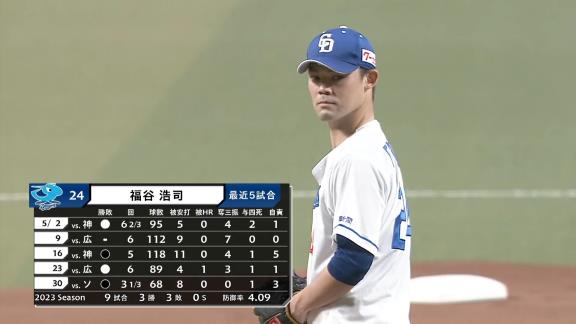 中日・福谷浩司投手が日本ハム戦での投球を振り返る「昨日の立ち上がりの失点はほぼ100％…」