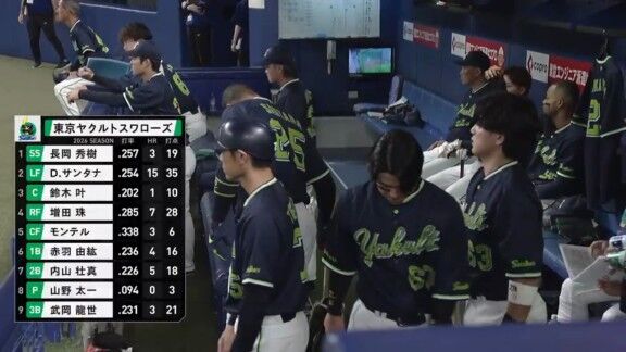 8月5日(水) セ・リーグ公式戦「中日vs.ヤクルト」 中日ドラゴンズ、スタメン発表!!!