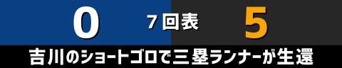 8月29日(日)　セ・リーグ公式戦「中日vs.巨人」【試合結果、打席結果】　中日、1-5で敗戦…　カード勝ち越しならず…