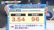 佐伯貴弘さん、中日ドラゴンズについて「横浜スタジアムで僕が後ろから解説していて凄く思うことです」を明かす