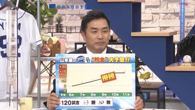 レジェンド・山本昌さんが今年の中日ドラゴンズの貯金を大予想！「僕の計算だと貯金◯◯個あったら優勝します！」