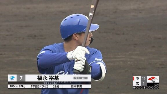 中日・福永裕基が放った2本のタイムリーヒット【動画】