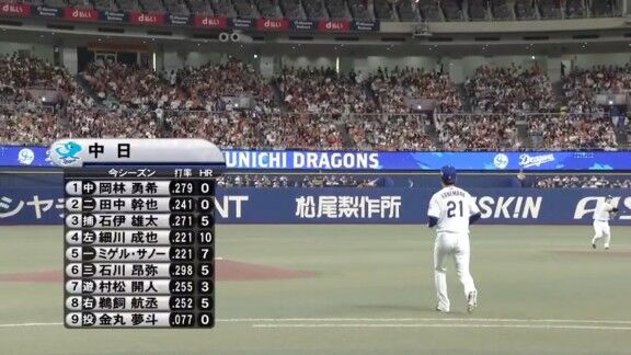 7月5日(日) セ・リーグ公式戦「中日vs.巨人」 中日ドラゴンズ、スタメン発表!!!