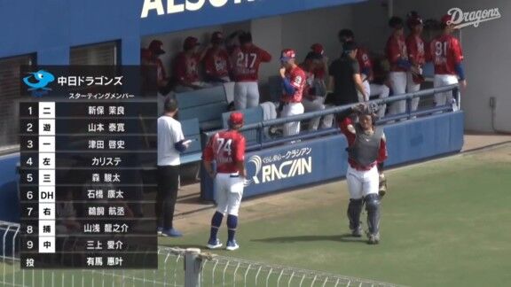 中日・福敬登、NPB以外も視野にオファーを待つ「現役続行を自分で決めたからには、どこかで現役をする。そういう腹積もりでいます。オファーが来るのを待ちます」