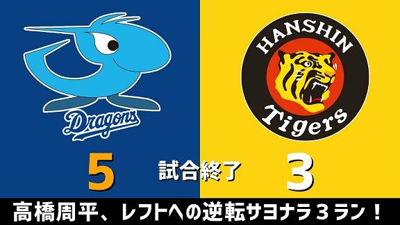 10月15日(木)　セ・リーグ公式戦「中日vs.阪神」　スコア速報