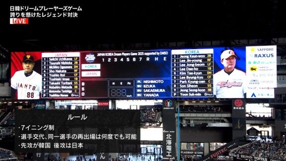 11月30日(日)　『日韓ドリームプレーヤーズゲーム2025』の放送が始まる！！！　韓国側は李炳圭、李鍾範もスタメン！！！