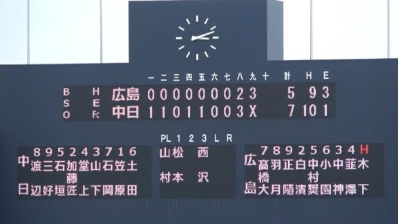 3月25日(木)　ファーム公式戦「中日vs.広島」【試合結果、打席結果】　中日2軍、7-5で勝利！勢い止まらず4連勝！！！