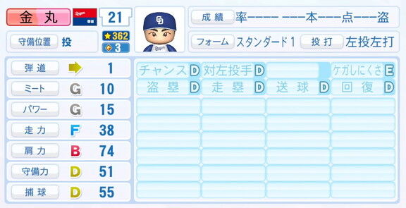 中日ドラフト1位・金丸夢斗、7月28日(月)『パワプロ2025』アップデートでの選手能力査定