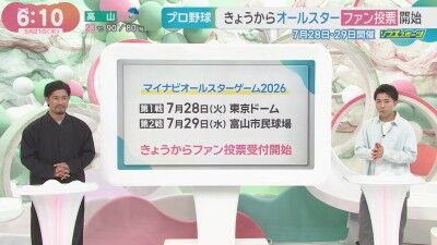 祖父江大輔さんがオールスター出場選手に予想した中日選手3人