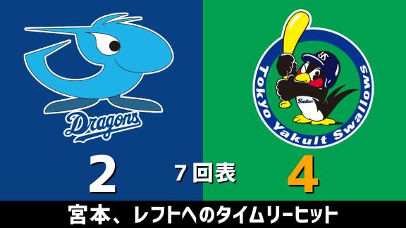 11月6日(金)　セ・リーグ公式戦「中日vs.ヤクルト」　スコア速報