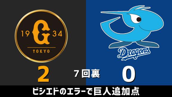 7月3日(金)　セ・リーグ公式戦「巨人vs.中日」　スコア速報