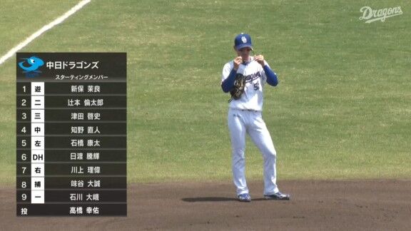 中日・石橋康太、レフト守備につく　中日ドラゴンズ2軍、スタメン発表！！！